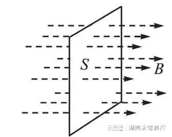 磁通量检测原理及仪器
